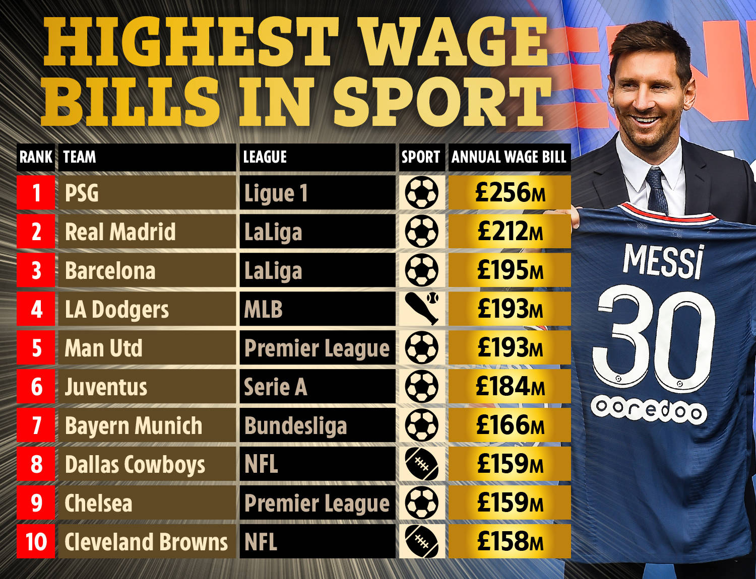 天赋过人但 天赋过人但